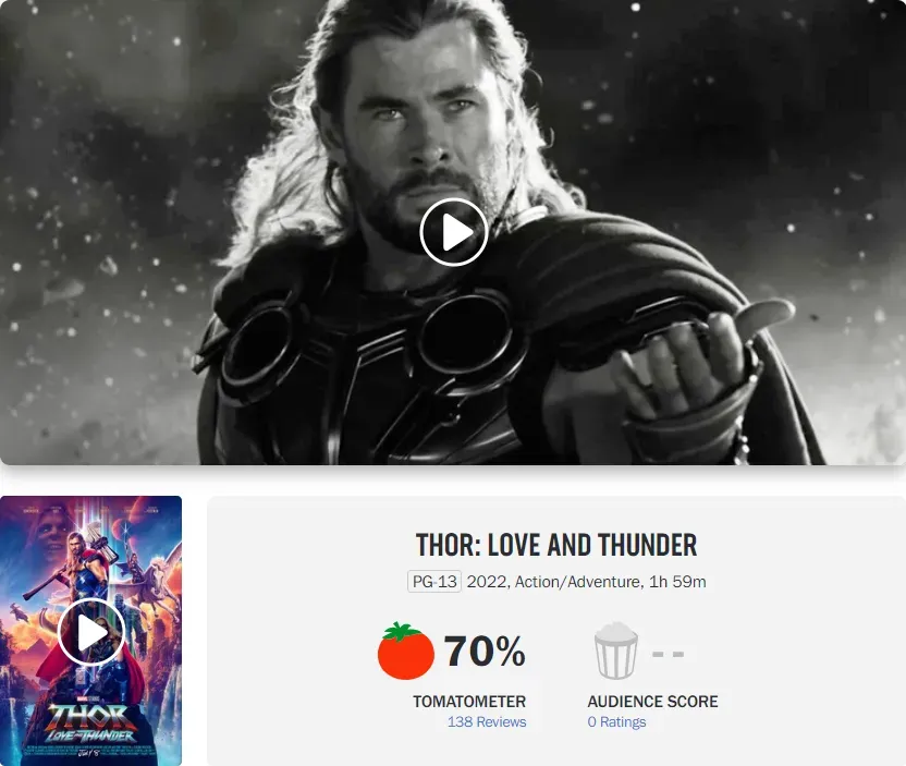 "Thor: Love and Thunder" media word of mouth released! The plot is the same, but the emotional scene is not bad | FMV6