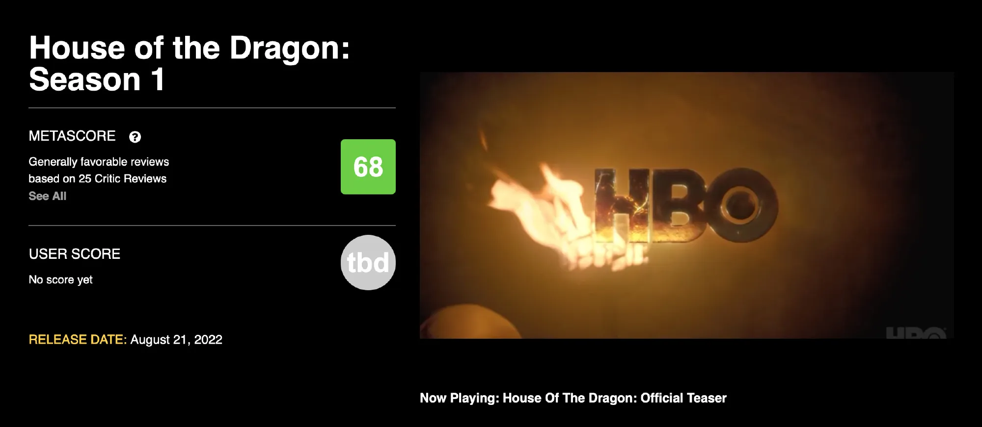 'House of the Dragon' Rotten Tomatoes is 75% fresh, with an average MTC score of 68 | FMV6