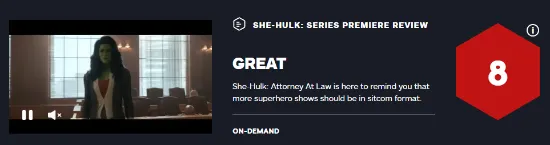 'She-Hulk' first episode IGN scores 8: Just the right superhero sitcom | FMV6