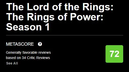 'The Lord of the Rings: The Rings of Power' starts 83% on Rotten Tomatoes, lower than 'House of the Dragon' | FMV6