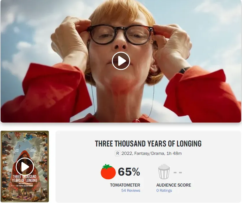 'Three Thousand Years of Longing' Rotten Tomatoes freshness is 65%, MTC average 58, IMDB 5.9 | FMV6