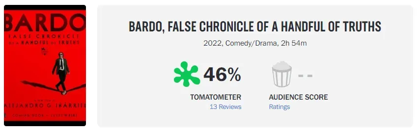 'BARDO, False Chronicle of a Handful of Truths‎' has a bad reputation: Rotten Tomatoes fresh rating of 46%, MTC average score of 53 | FMV6