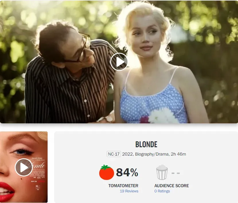 'Blonde' media word of mouth lifted: 84% fresh on Rotten Tomatoes, 63 points on MTC, 7.5 points on IMDB | FMV6