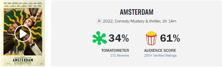 David O. Russell's 'Amsterdam' had a dismal opening week, grossing just $6.5 million in three days | FMV6