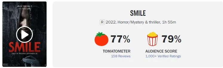 Horror film "Smile‎" Northern America tops this week box office, all-star lineup "Amsterdam" loses both box office and reputation | FMV6