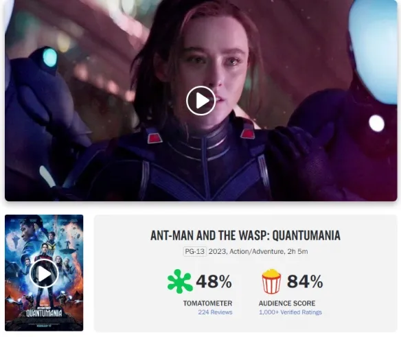"Ant-Man and the Wasp: Quantumania" popcorn index reached 84%! Rotten Tomatoes has a 48% fresh rating! | FMV6